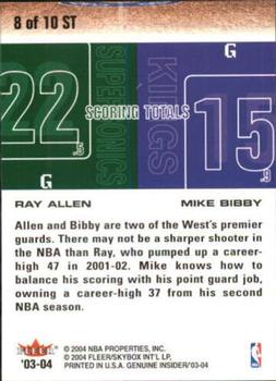 2003-04 Fleer Genuine Insider - Scoring Threats #8 ST Ray Allen / Mike Bibby Back