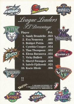 1999 Hoops WNBA #11 Sandy Brondello / Eva Nemcova / Bridget Pettis / Cynthia Cooper Back