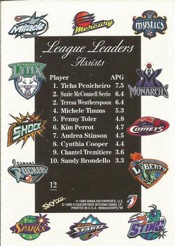 1999 Hoops WNBA #12 Ticha Penicheiro / Suzie McConnell Serio / Teresa Weatherspoon / Michele Timms Back