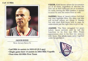 2003-04 Fleer Platinum - NBA Scouting Report #4 NBA Jason Kidd Front
