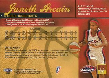 1999 Ultra WNBA #54 Janeth Arcain Back