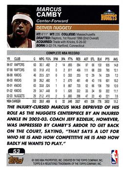2003-04 Topps 1st Edition #53 Marcus Camby Back