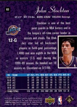1999-00 SP Authentic #83 John Stockton Back