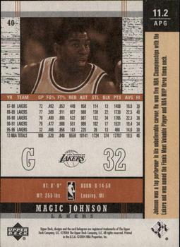 2003-04 Upper Deck Legends - Throwback #40 Magic Johnson Back