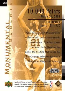 2003-04 Upper Deck MVP - Monumental Moments #MM3 Tim Duncan Back