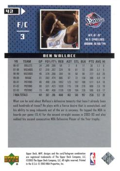 2003-04 Upper Deck MVP - Silver #42 Ben Wallace Back