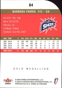 2004 Ultra WNBA - Gold Medallion #84 Barbara Farris Back