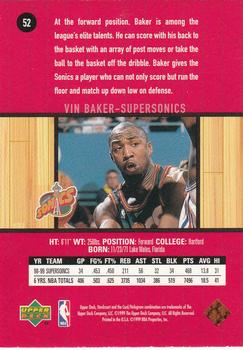 1999-00 Upper Deck Hardcourt #52 Vin Baker Back