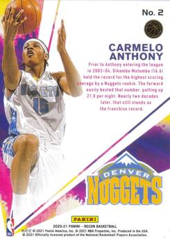 2020-21 Panini Recon - Rookie Review #2 Carmelo Anthony Back