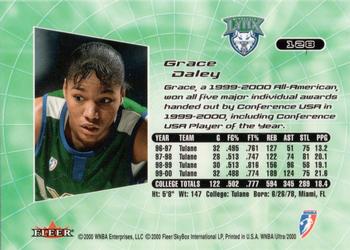 2000 Ultra WNBA #128 Grace Daley Back