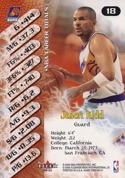 2000-01 Fleer Game Time #18 Jason Kidd Back