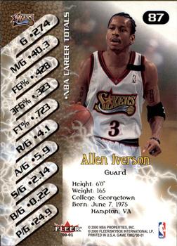 2000-01 Fleer Game Time #87 Allen Iverson Back