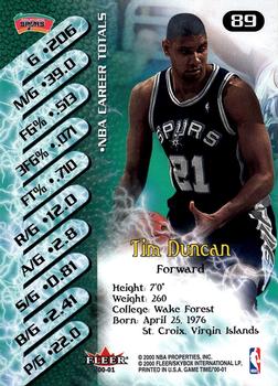 2000-01 Fleer Game Time #89 Tim Duncan Back