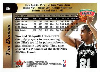 2000-01 Hoops Hot Prospects #5 Tim Duncan Back