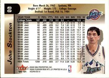2000-01 Hoops Hot Prospects #96 John Stockton Back