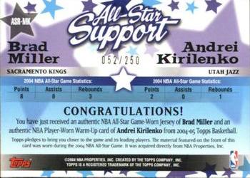 2004-05 Topps - All-Star Support Relics #ASR-MK Brad Miller / Andrei Kirilenko Back