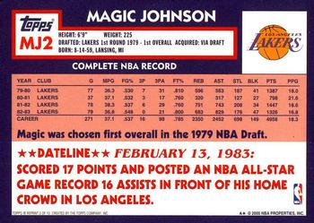 2000-01 Topps - Cards That Never Were #MJ2 Magic Johnson Back