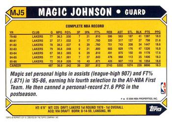 2000-01 Topps - Cards That Never Were #MJ5 Magic Johnson Back