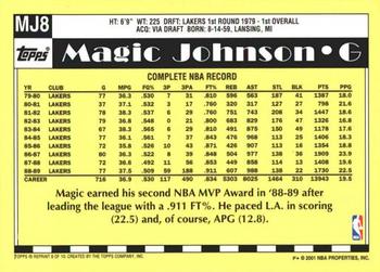 2000-01 Topps - Cards That Never Were #MJ8 Magic Johnson Back