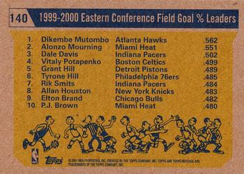 2000-01 Topps Heritage #140 1999-00 East Field Goal % Leaders Back