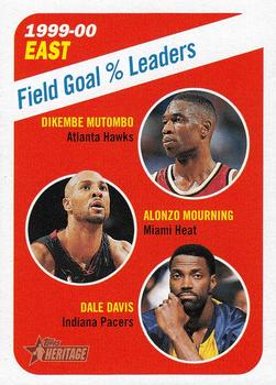 2000-01 Topps Heritage #140 1999-00 East Field Goal % Leaders Front