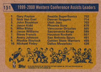 2000-01 Topps Heritage #151 1999-00 West Assist Leaders Back