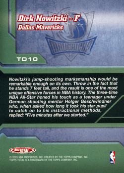 2004-05 Topps Total - Total Domination #TD10 Dirk Nowitzki Back