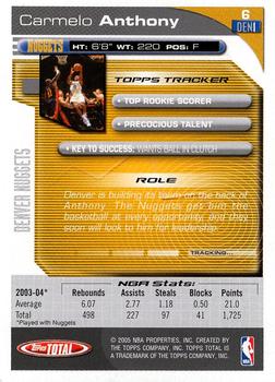 2004-05 Topps Total - Silver #6 Carmelo Anthony Back