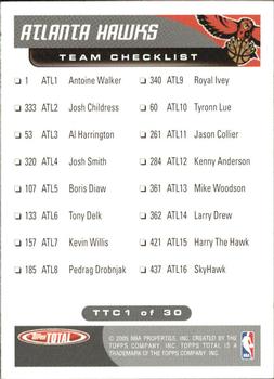 2004-05 Topps Total - Team Checklists #TTC1 Antoine Walker Back
