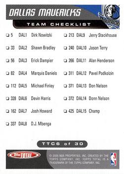 2004-05 Topps Total - Team Checklists #TTC6 Dirk Nowitzki Back