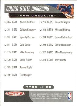 2004-05 Topps Total - Team Checklists #TTC9 Mike Dunleavy Jr. Back