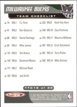 2004-05 Topps Total - Team Checklists #TTC16 Michael Redd Back