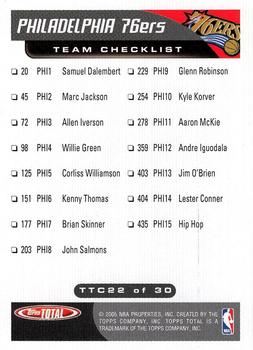 2004-05 Topps Total - Team Checklists #TTC22 Allen Iverson Back