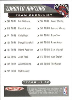 2004-05 Topps Total - Team Checklists #TTC28 Chris Bosh Back