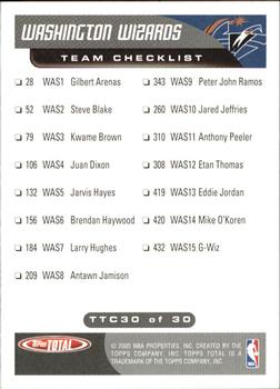 2004-05 Topps Total - Team Checklists #TTC30 Antawn Jamison Back
