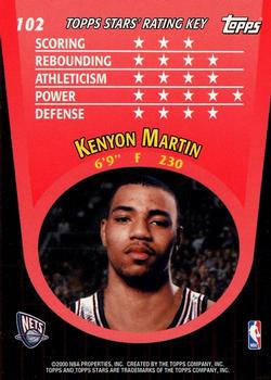 2000-01 Topps Stars #102 Kenyon Martin Back