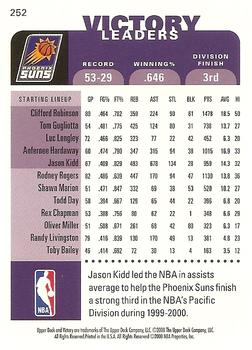 2000-01 Upper Deck Victory #252 Jason Kidd Back