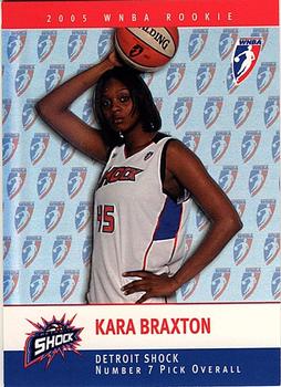2005 Rittenhouse WNBA - Rookies #RC7 Kara Braxton Front
