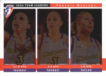 2005 Rittenhouse WNBA - Team Leaders #TL9 Diana Taurasi / Penny Taylor Front