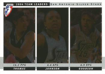 2005 Rittenhouse WNBA - Team Leaders #TL11 LaToya Thomas / Shannon Johnson / Adrienne Goodson Front