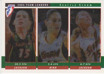 2005 Rittenhouse WNBA - Team Leaders #TL12 Lauren Jackson / Sue Bird Front