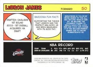 2005-06 Bazooka - Minis #50 LeBron James Back