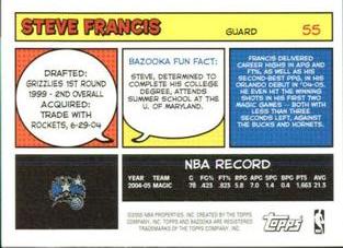 2005-06 Bazooka - Minis #55 Steve Francis Back