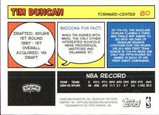 2005-06 Bazooka - Minis #80 Tim Duncan Back