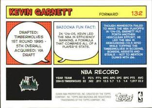 2005-06 Bazooka - Minis #132 Kevin Garnett Back