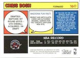 2005-06 Bazooka - Minis #160 Chris Bosh Back