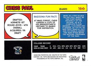 2005-06 Bazooka - Minis #166 Chris Paul Back