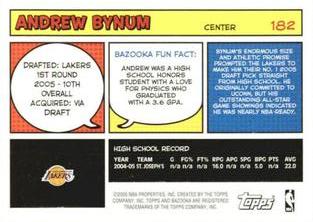 2005-06 Bazooka - Minis #182 Andrew Bynum Back