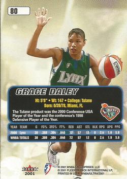 2001 Ultra WNBA #80 Grace Daley Back