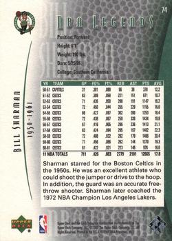2000-01 Upper Deck Legends #74 Bill Sharman Back
